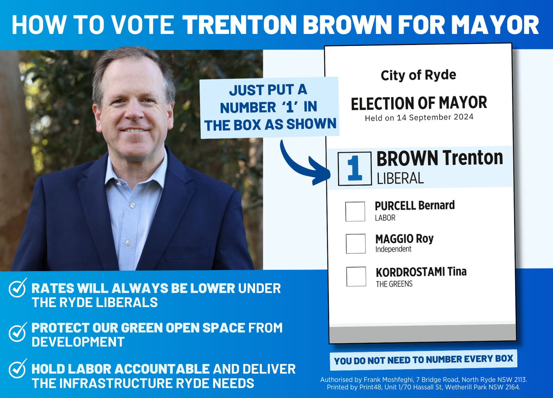 For Mayor Trenton Brown